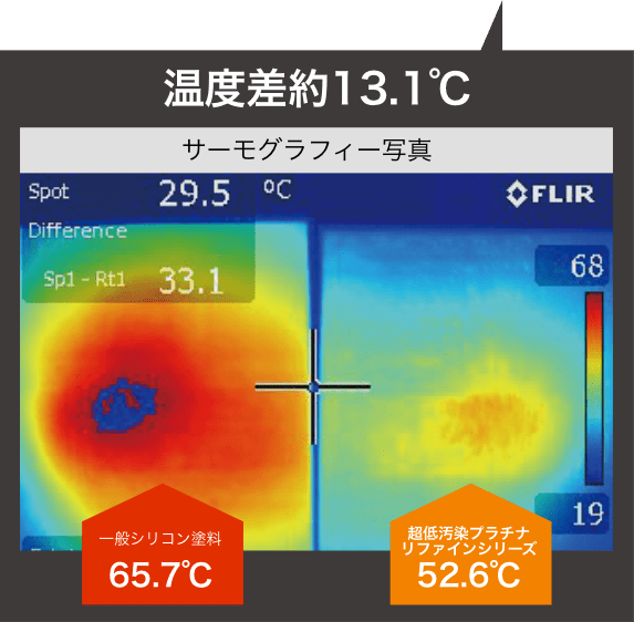 温度差約13.1℃ サーモグラフィー写真