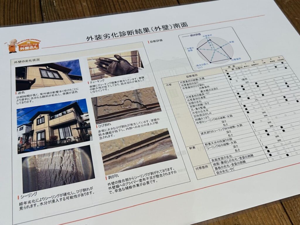 外装劣化診断書